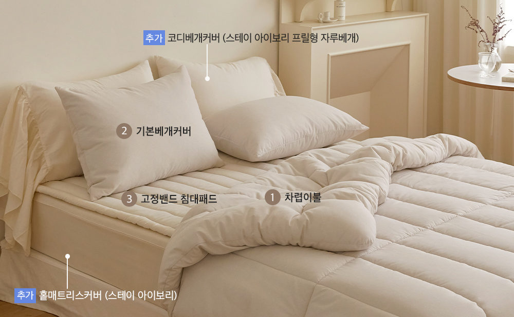 ¼ÒÀç¹×»ö»ó-À̹ÌÁö