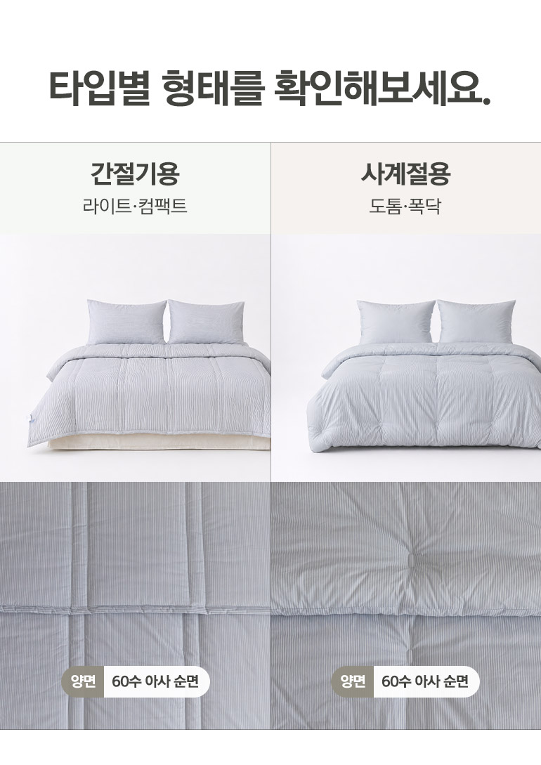 타입별형태