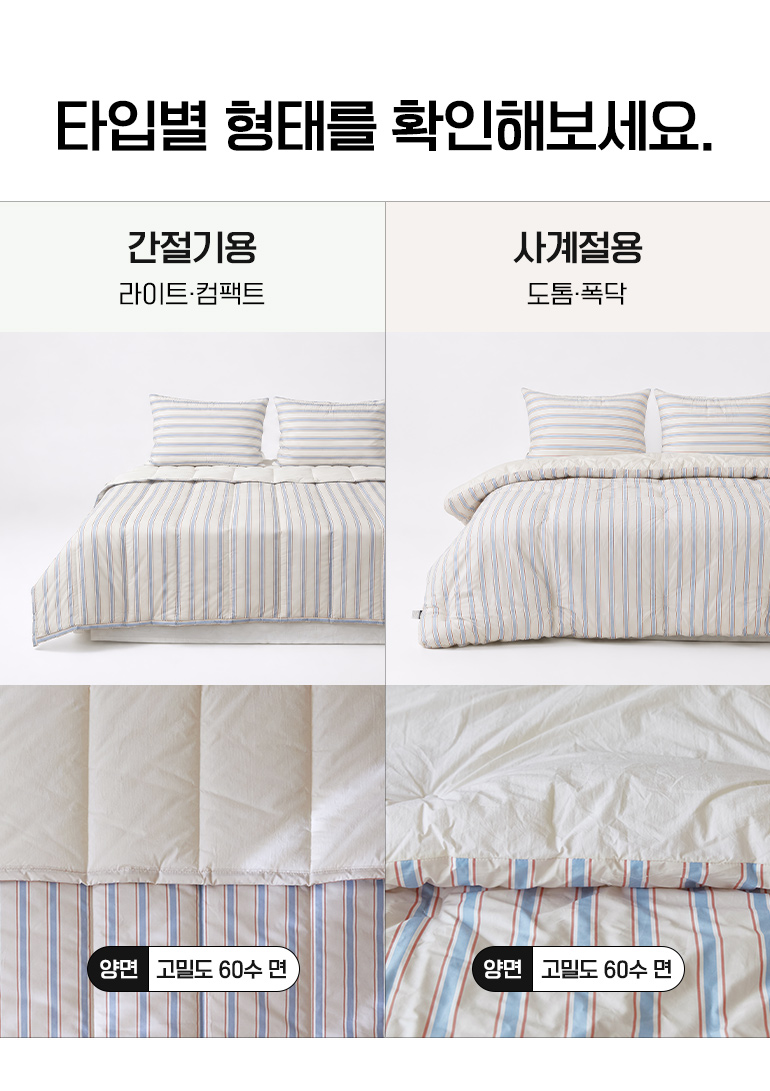 타입별형태