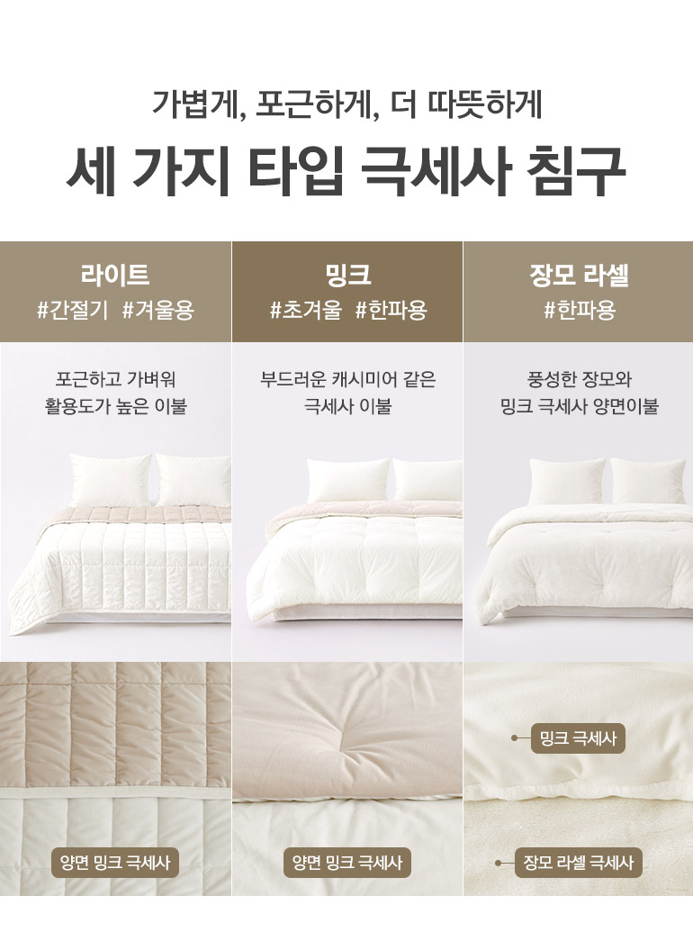 제품타입비교