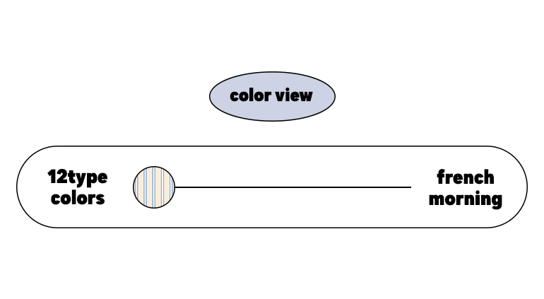 ÷Ұ
