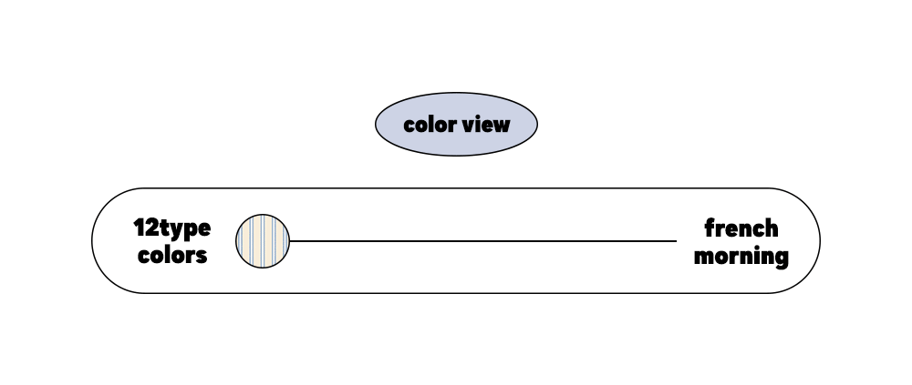 ÷Ұ