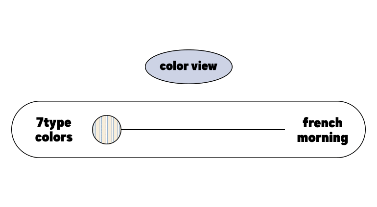 ÷Ұ