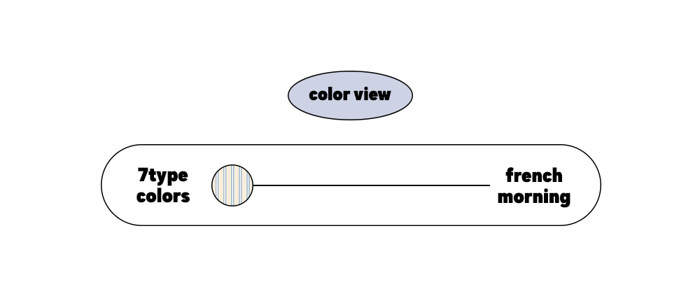÷Ұ