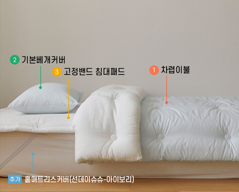 ¼ÒÀç¹×»ö»ó-À̹ÌÁö