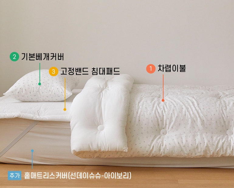 ¼ÒÀç¹×»ö»ó-À̹ÌÁö