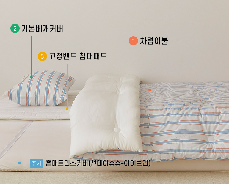 ¼ÒÀç¹×»ö»ó-À̹ÌÁö