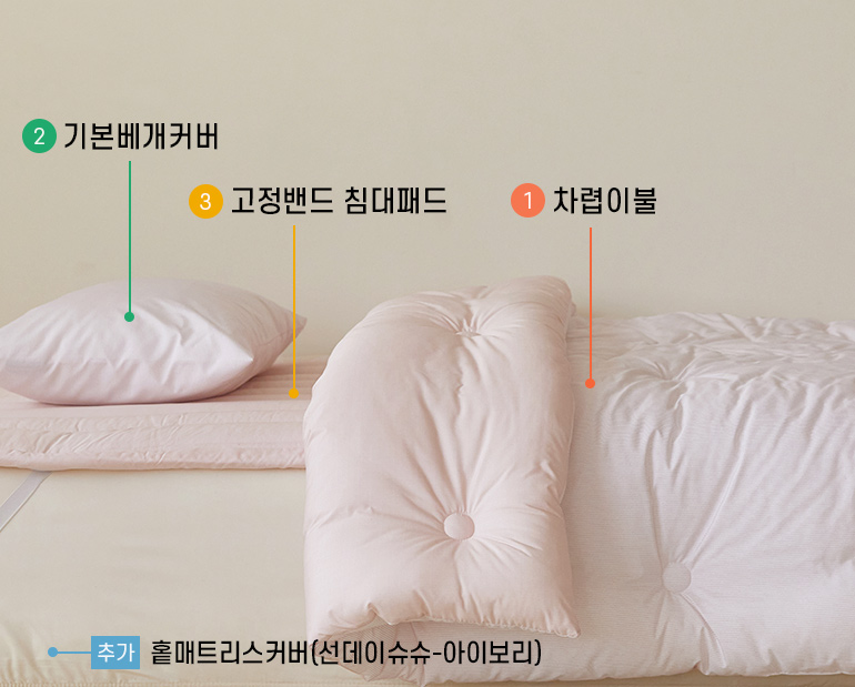 ¼ÒÀç¹×»ö»ó-À̹ÌÁö