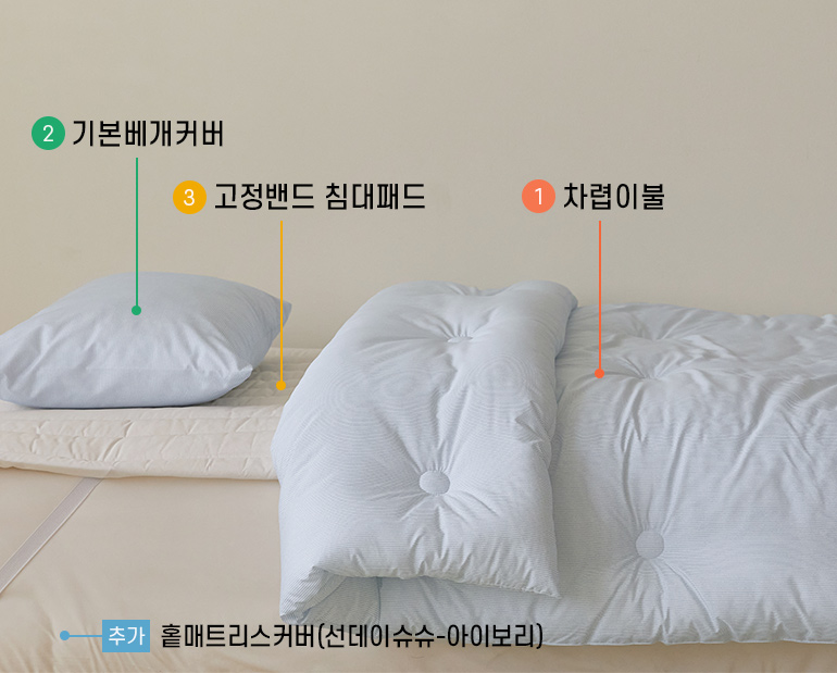 ¼ÒÀç¹×»ö»ó-À̹ÌÁö