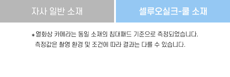 열화상내용-공통