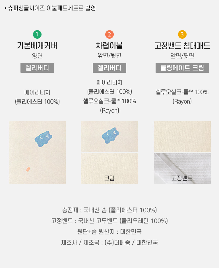스와치