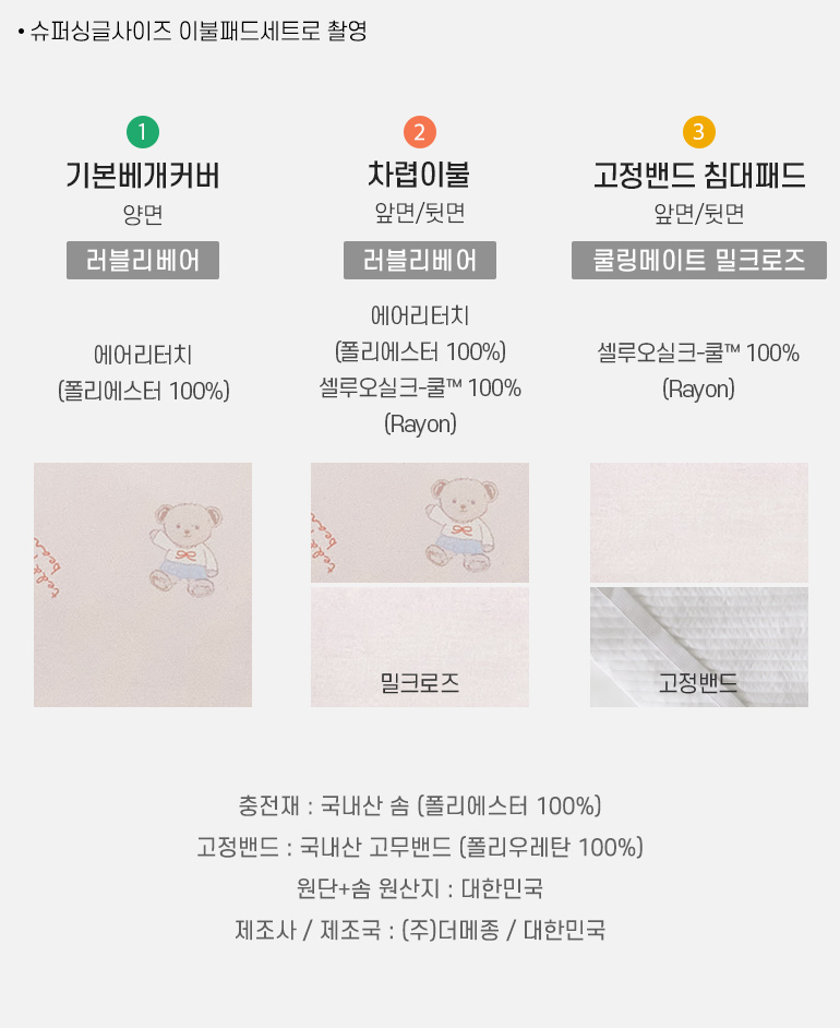 스와치