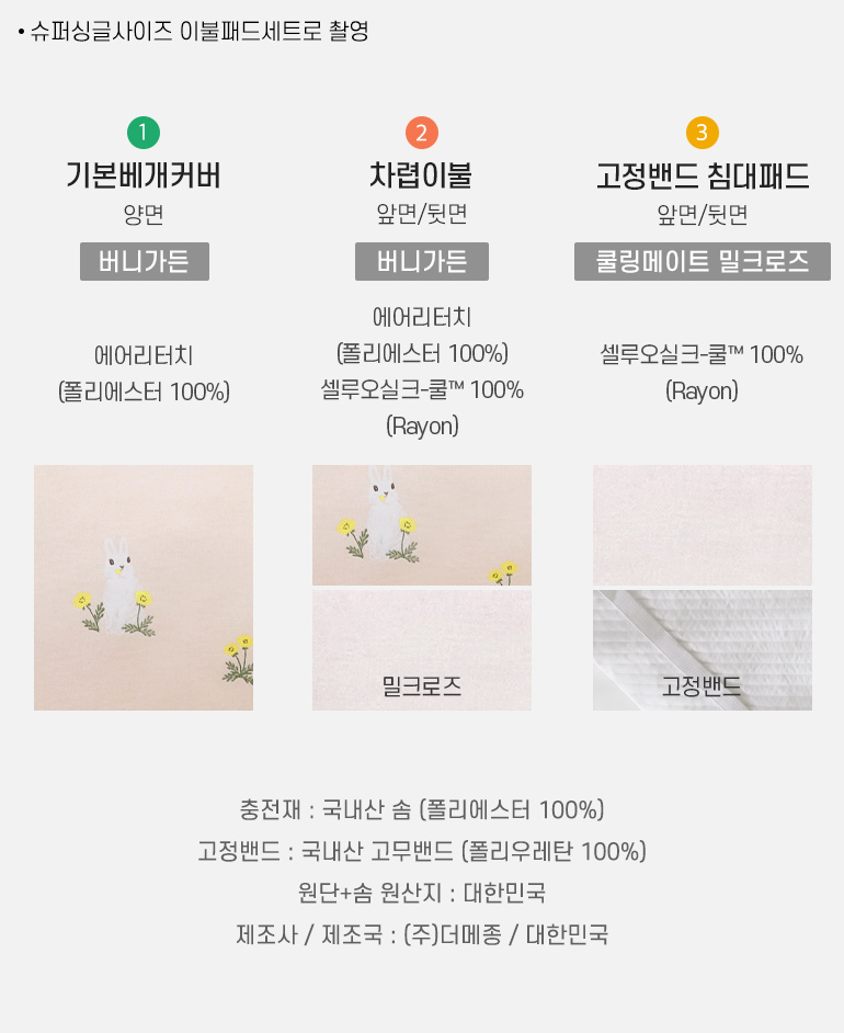 스와치