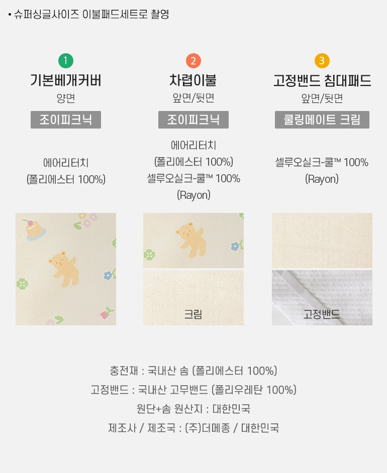 스와치