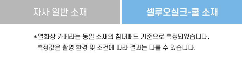 열화상내용-공통