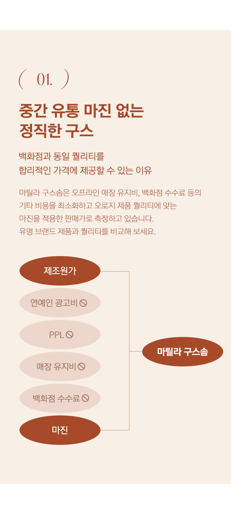 설명1-공통