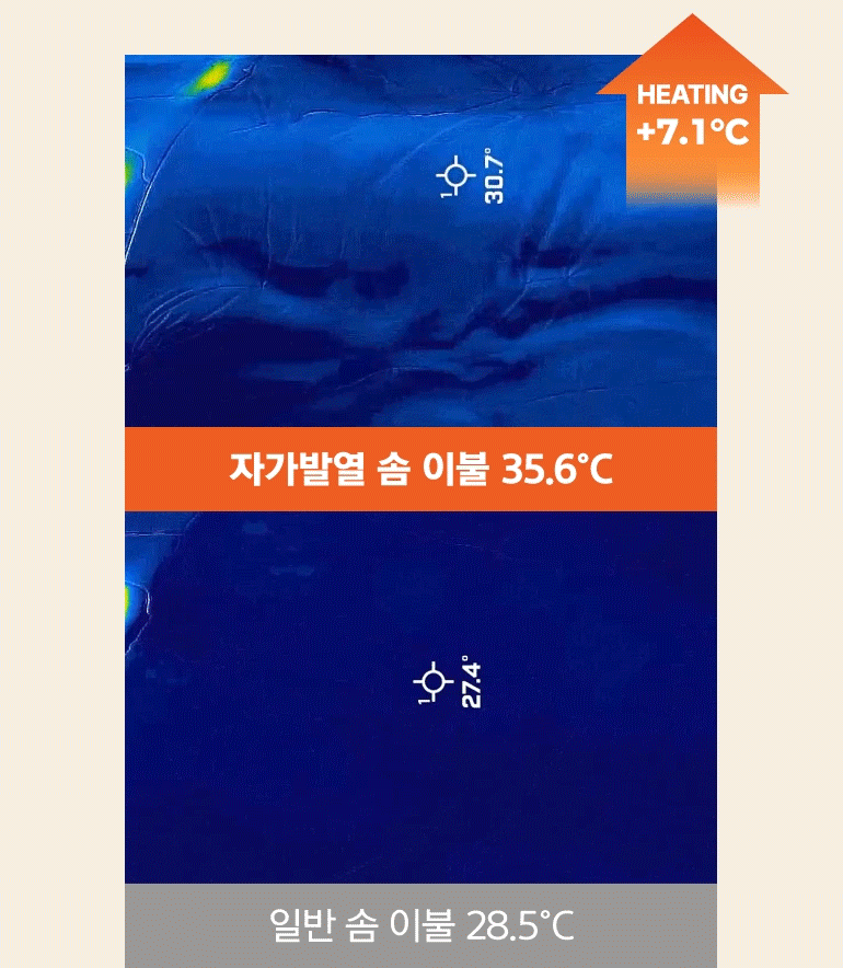 발열 gif-공통