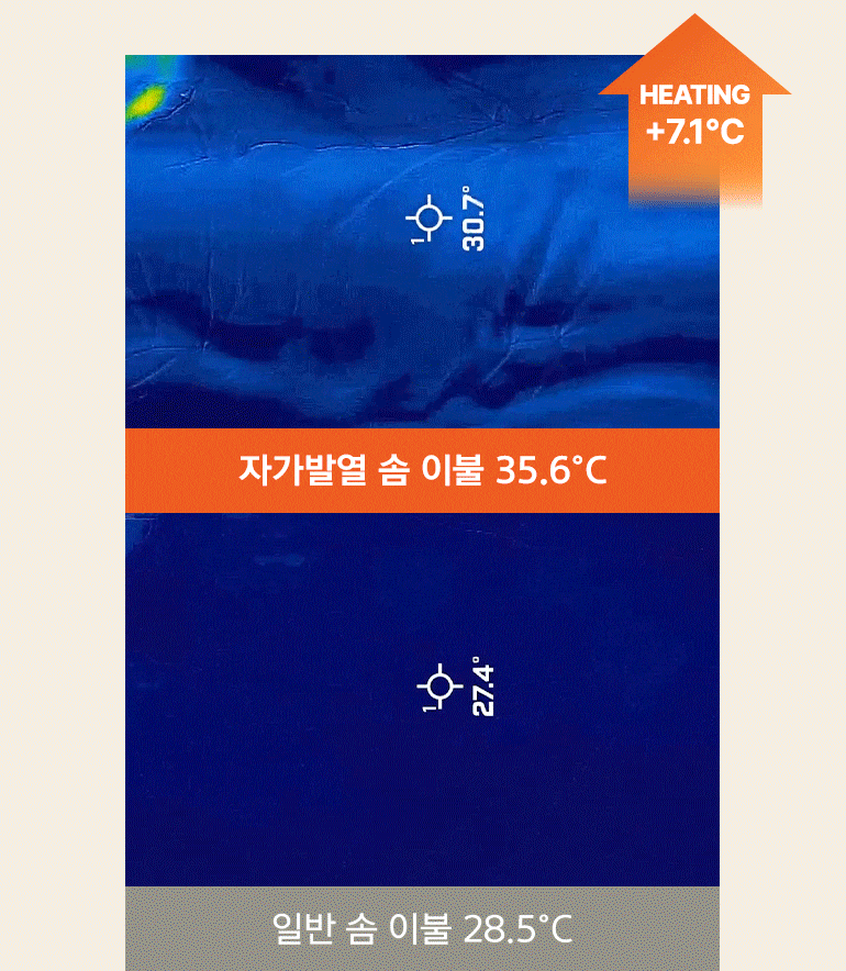 설명-열화상 gif